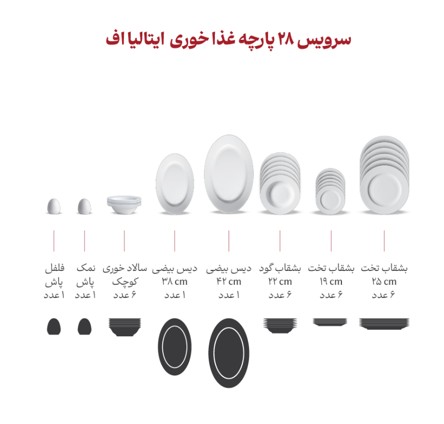 ریوا طلایی 28 پارچه (شش نفره) از پیکرهی زیبای ایتالیا اف چینی زرین - Image 3