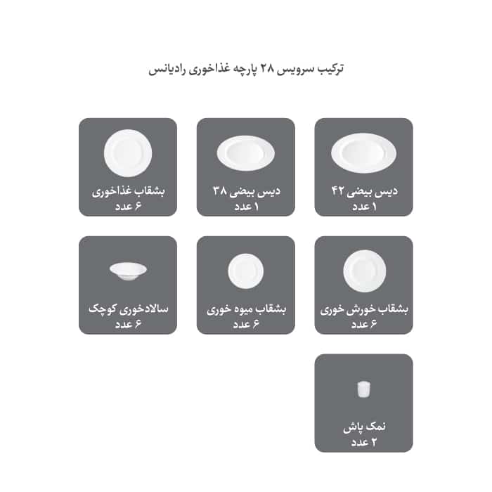 بخارا 28 پارچه (شش نفره) از پیکرهی زیبای رادیانس چینی زرین - Image 3
